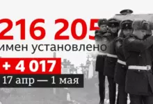 Photo of Что мы знаем о потерях России в Украине к маю?