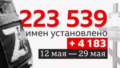 Photo of Потери России в Украине: что известно из поименного подсчета и оценок разведок