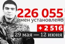Photo of Первый погибший 2008 года рождения. Что мы узнали о потерях России в Украине к середине июня