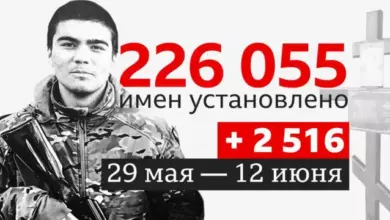 Photo of Первый погибший 2008 года рождения. Что мы узнали о потерях России в Украине к середине июня