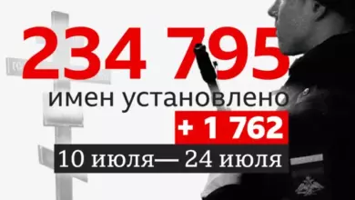 Photo of 200 человек в день. Что мы знаем о потерях России в Украине к концу июля?