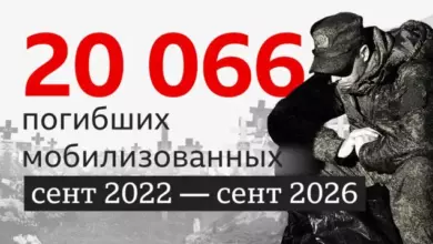 Photo of Исчезающие без приказа. Что стало с мобилизованными за четыре года войны