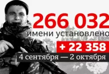 Photo of Полгода в поисках тел. Что мы знаем о потерях России в Украине к октябрю