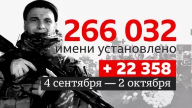 Photo of Полгода в поисках тел. Что мы знаем о потерях России в Украине к октябрю