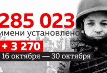 Photo of Сгорающая пехота. Что известно о потерях России в Украине